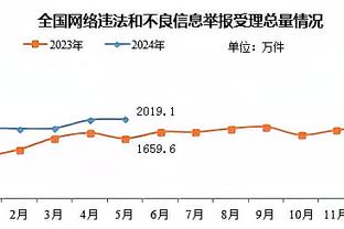 必威精装版客服电话多少截图1